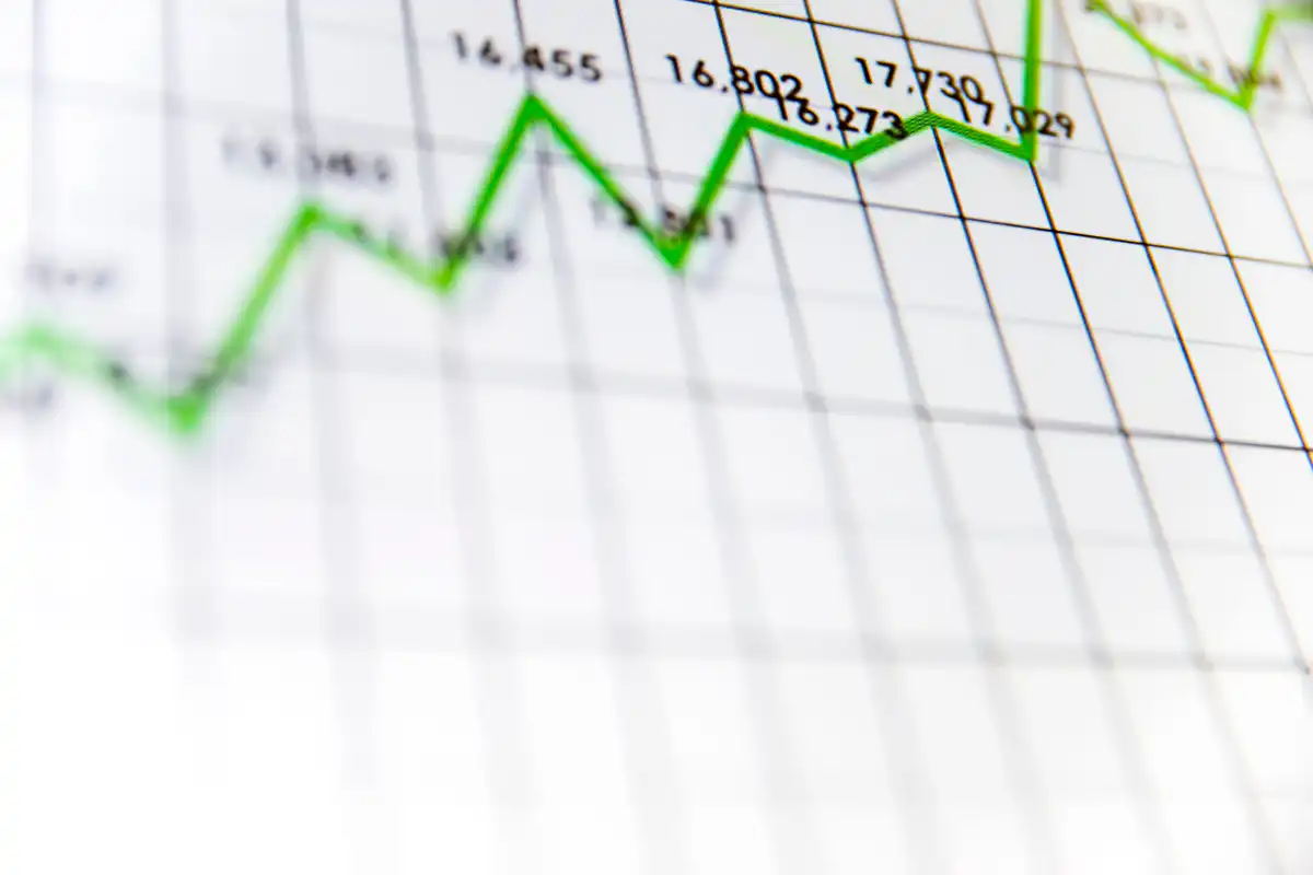 Operating Profit Margin